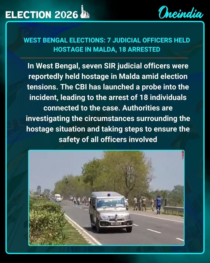 West Bengal Elections: 7 SIR Judicial Officers Held Hostage in Malda, CBI Begins Probe; 18 Arrested