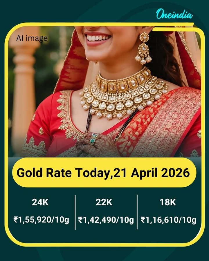 Gold Rate Today,21 April 2026