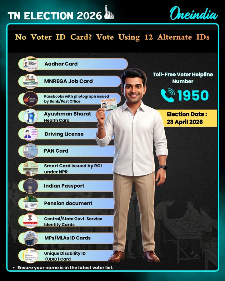 No Voter ID? You Can Still Vote with 12 Documents.
