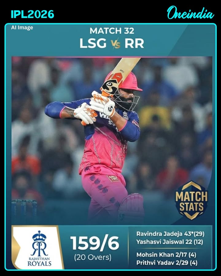 A strong bowling performance from the LSG bowlers restricted RR to 159/6 in their 20 overs.