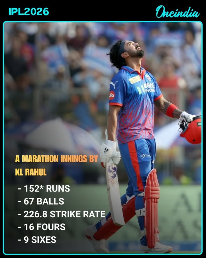 KL Rahul silences critics with sensational 152*