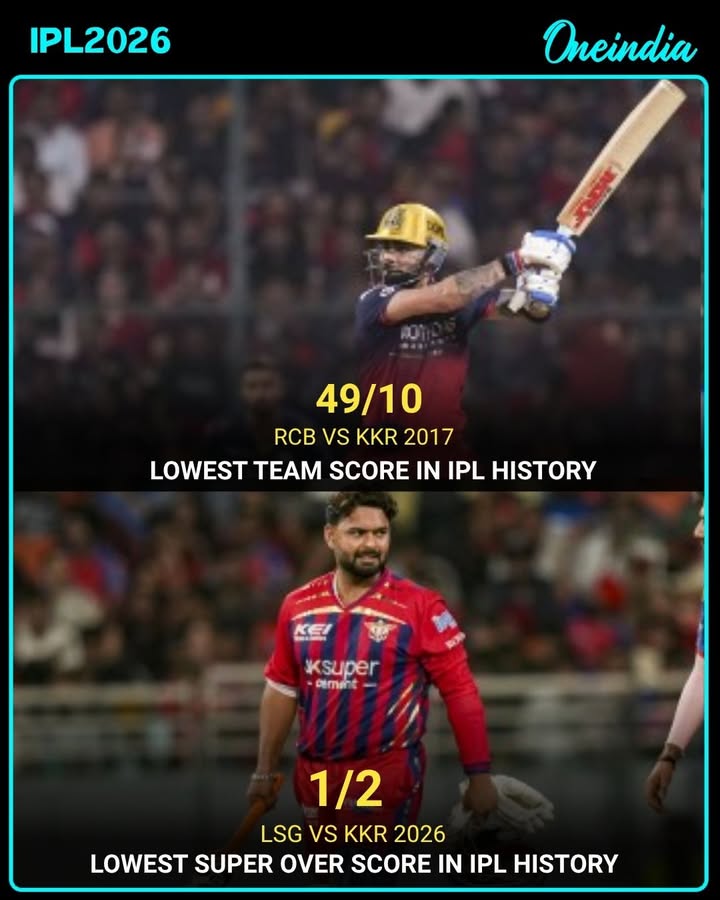 Lowest IPL innings & Super Over scores—both vs KKR