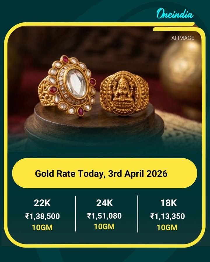 Gold Rate Today, 3rd April 2026