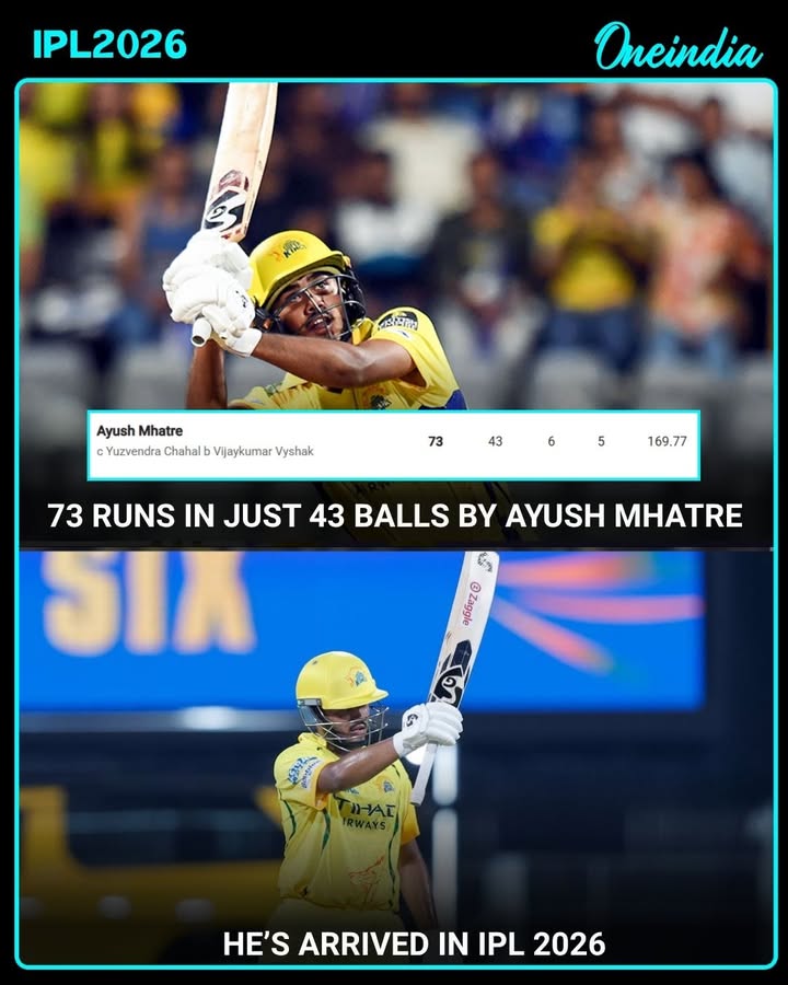 U19 WC Champion Ayush Mhatre Blasts 4 Fours & 4 Sixes in Quick Fifty