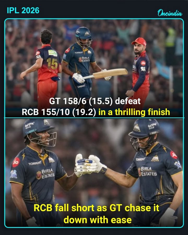 Gujarat Titans dominate the game, crushing RCB with a commanding all-round performance.