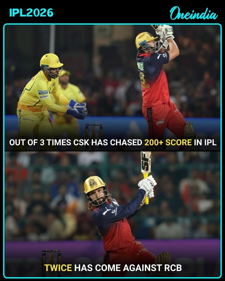 In TATA IPL history, Chennai Super Kings has chased 200+ totals three times, with two of those against Royal Challengers Bangalore. Notably, RCB’s 250 is the highest total ever scored against CSK, highlighting the thrill of their high-scoring encounters.
