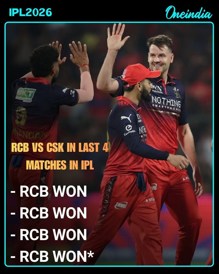 In their last four IPL encounters, RCB and CSK have exchanged thrilling wins, with high-scoring games and close finishes highlighting one of the most exciting rivalries in the tournament.