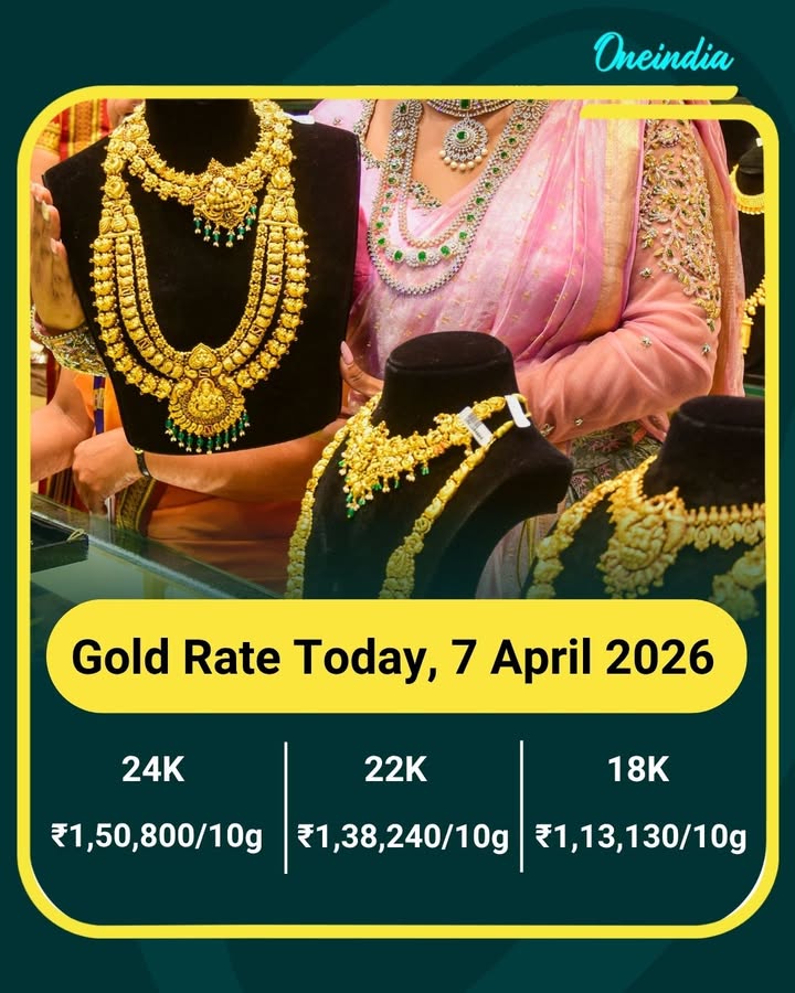 Gold Rate Today, 7 April 2026