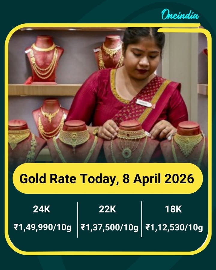 Gold Rate Today, 8 April 2026
