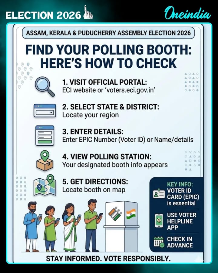 Assam, Kerala & Puducherry Assembly Elections 2026 – Don’t know your polling booth? Find it instantly!  Check the simple steps to locate your polling station before you head out to vote!