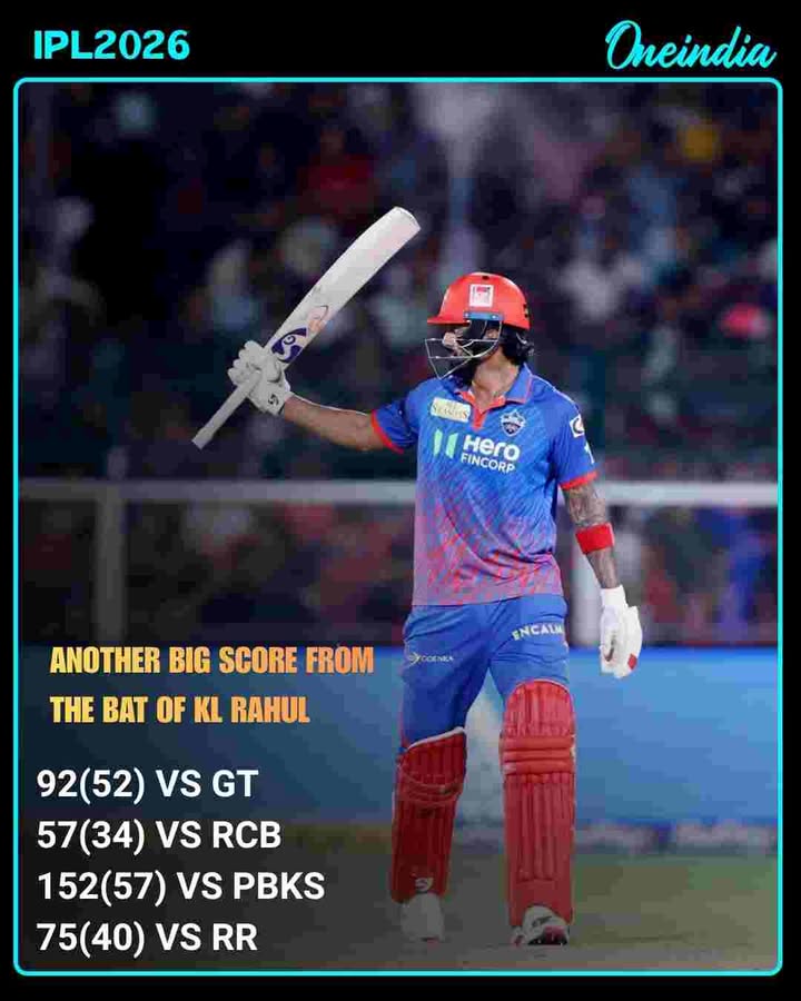 KL Rahul Delivers Another Big Score, Continues Dream Run