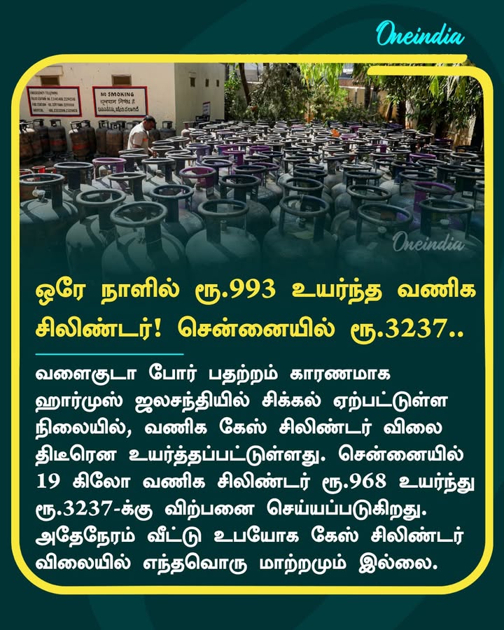 ஒரே நாளில் ரூ.993 உயர்ந்த வணிக சிலிண்டர் விலை! சென்னையில் ரூ.3237..