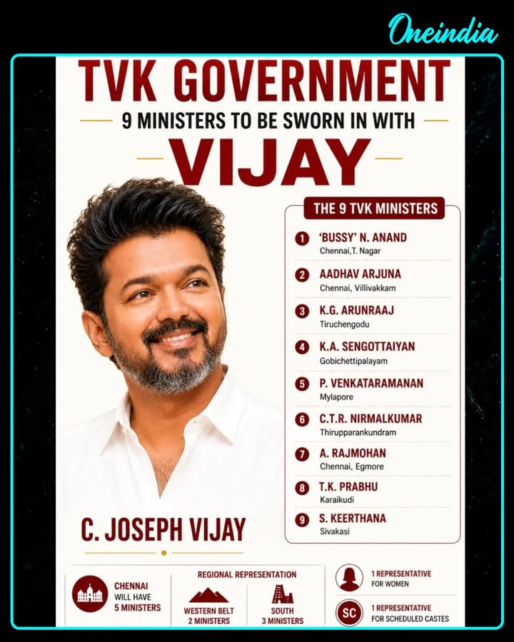 Tamilaga Vettri Kazhagam’s first Cabinet takes shape as 9 Ministers prepare to be sworn in alongside Chief Minister C. Joseph Vijay in Chennai.