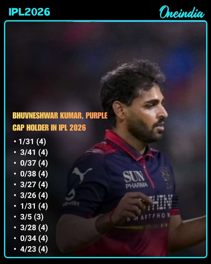 Bhuvneshwar Kumar Dominating IPL 2026 With Purple Cap