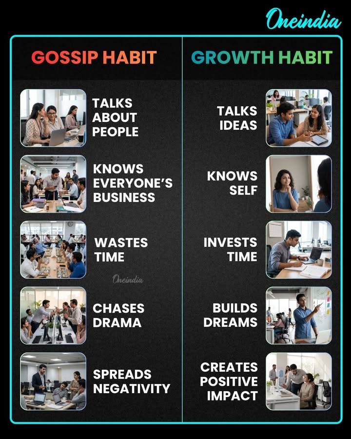 Your Habits Decide Your Future
