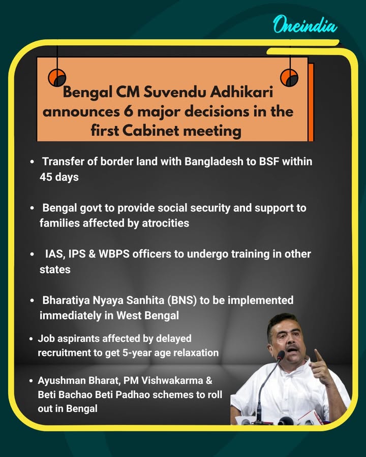 Major Policy Changes Unveiled By Bengal CM Suvendu Adhikari