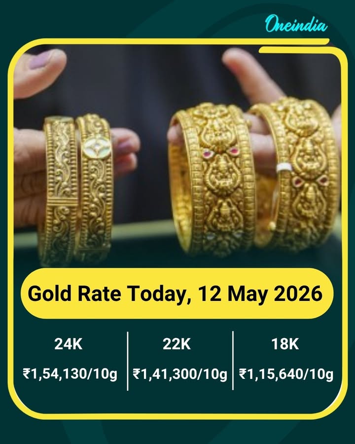 Gold Rate Today, 12 May 2026