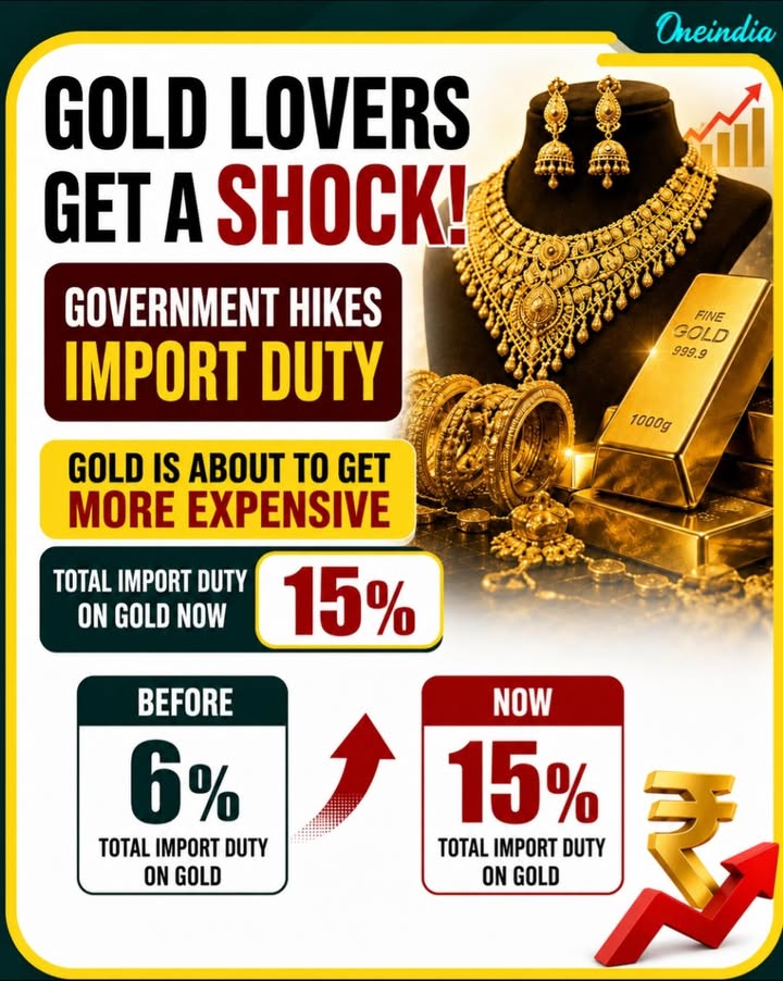 Gold Buyers Face Big Shock! Government Hikes Import Duty!
The total import duty on gold has been increased from 6% to 15% by the government.