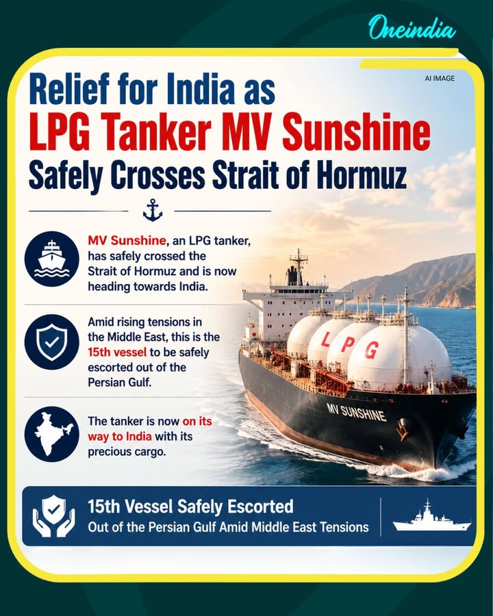 A major relief update for India has emerged from the Persian Gulf as the LPG tanker MV Sunshine safely crossed the strategically crucial Strait of Hormuz and is now heading towards India. Amid escalating tensions in the Middle East, the vessel became the 15th ship to be safely escorted out of the region.