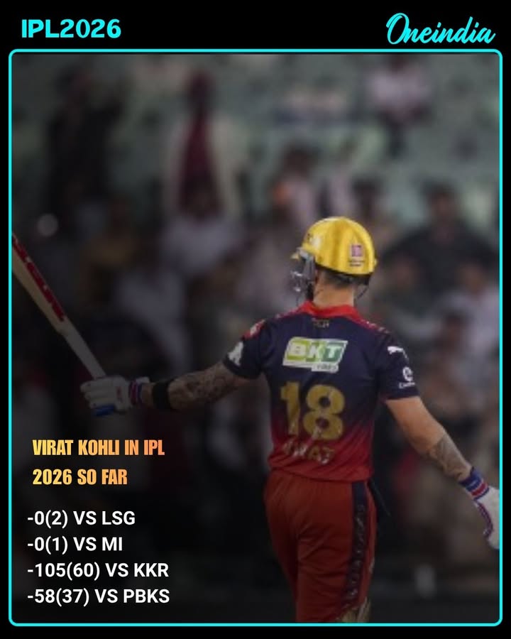 Virat Kohli’s IPL 2026 Season: From Two Ducks to Stunning Comeback
