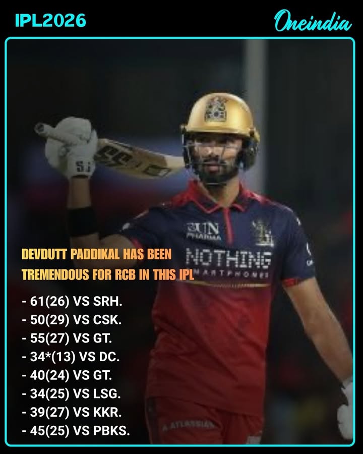 Devdutt Padikkal Shining Bright for RCB in IPL 2026