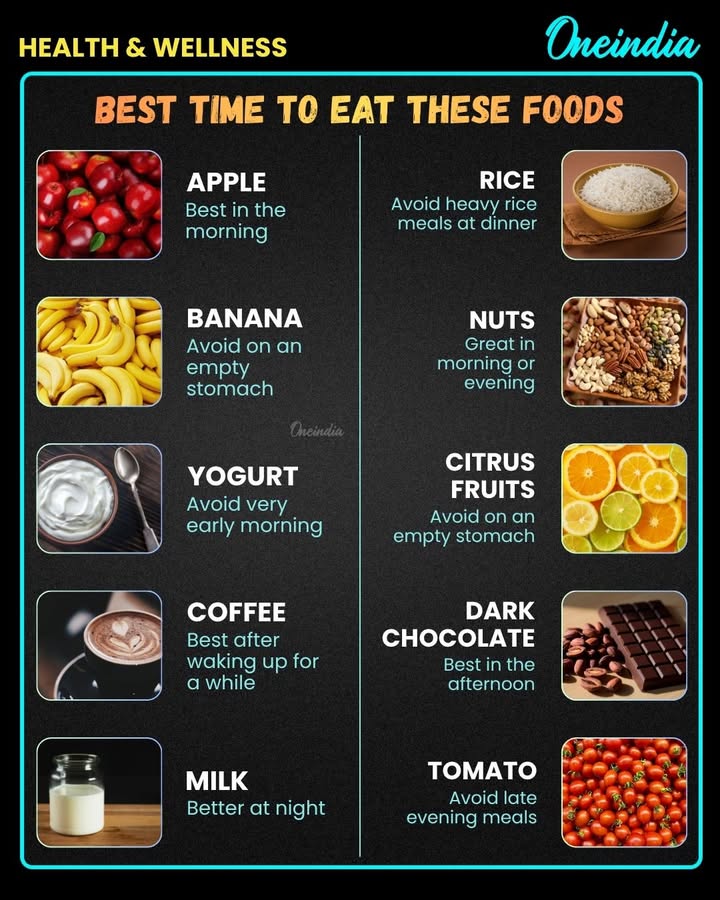 Eat smart, stay healthy!
Best time to eat these foods for better digestion, energy & health