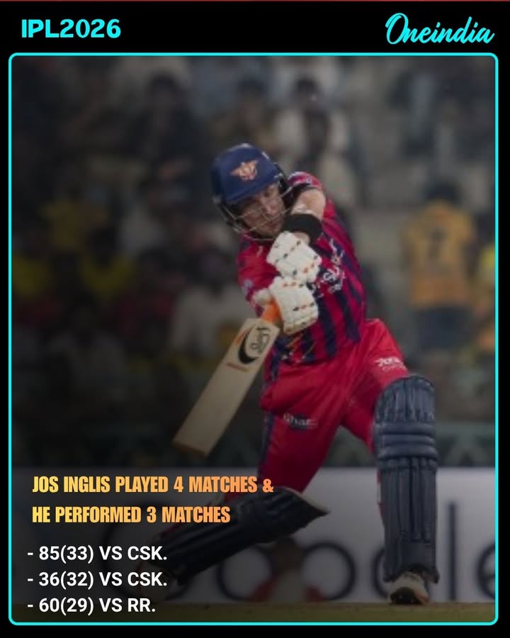 Josh Inglis Making Every Opportunity Count in IPL 2026
