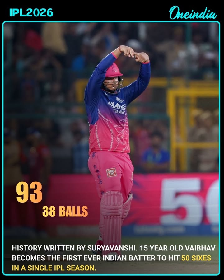 Vaibhav Suryavanshi Becomes First Indian to Hit 50 Sixes in an IPL Season