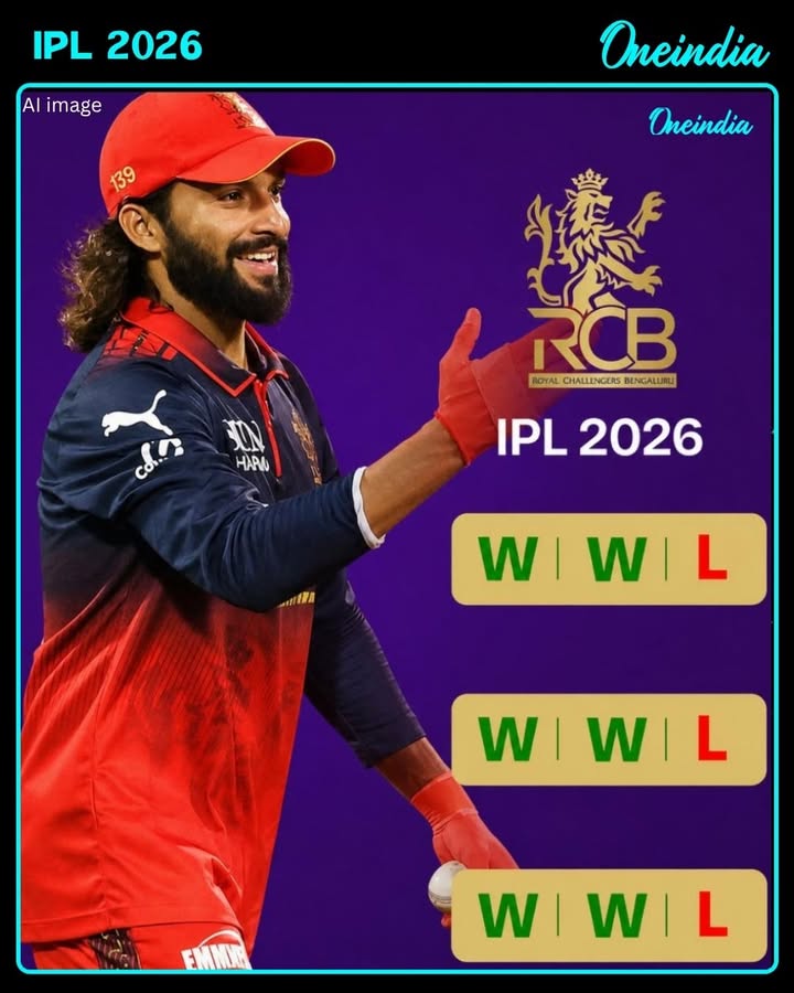 RCB running a fixed formula this season: 2 wins + 1 loss
