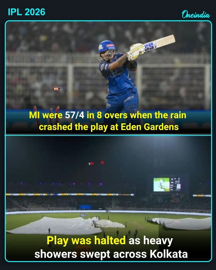 MI were tottering at 57/4 in 8 overs before heavy rain lashed Eden Gardens, forcing the players to walk off the ground.