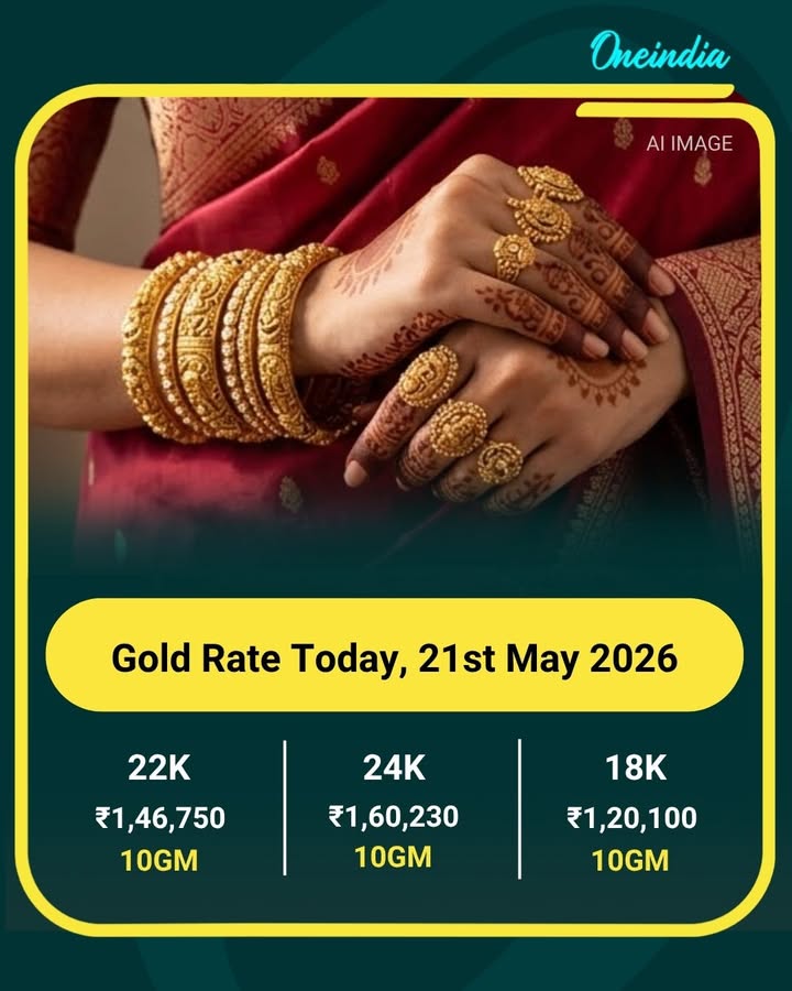 Gold Rate Today, 21st May 2026