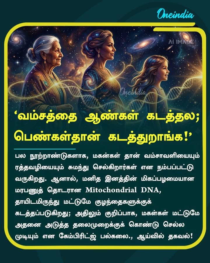 ‘வம்சத்தை ஆண்கள் கடத்தவில்லை!
பெண்களே கடத்துகிறார்கள்!’- கேம்பிரிட்ஜ் பல்கலைக்கழக ஆய்வில் தகவல்