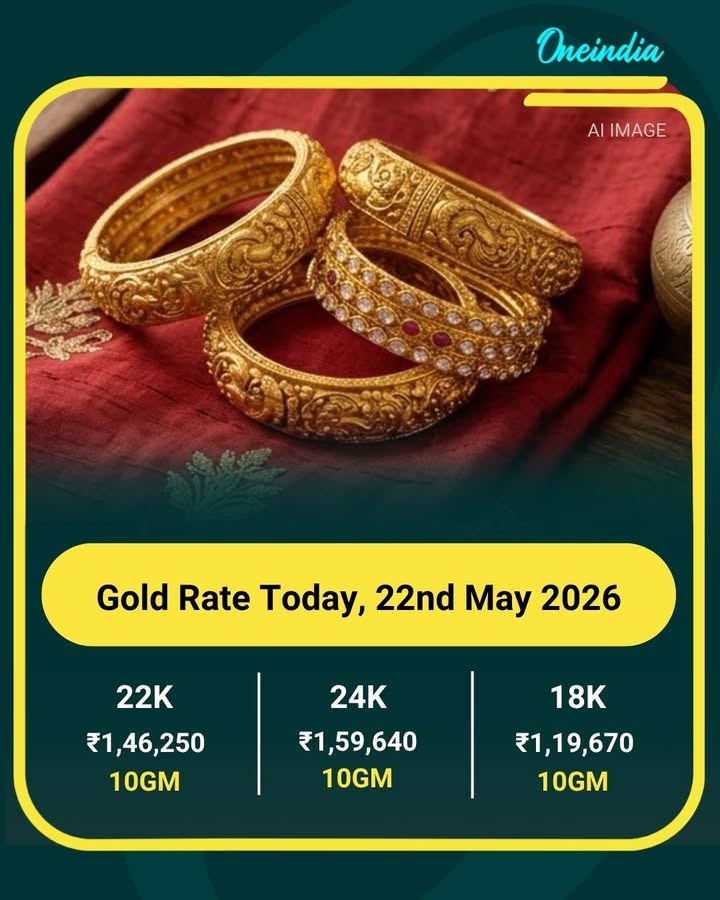 Gold Rate Today, 22nd May 2026