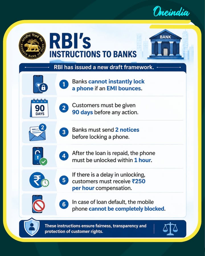 RBI proposes strict rules on phone locking over unpaid EMIs