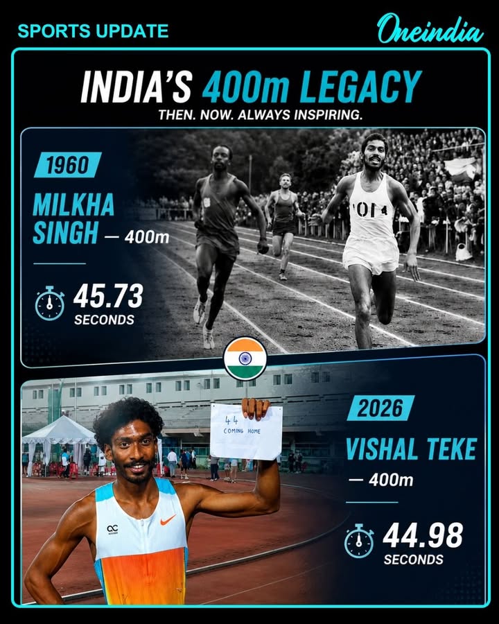 After 66 years, a historic moment has been recorded in Indian athletics. In 1960, legendary sprinter Milkha Singh set a new record by completing the 400m race in 45.73 seconds. Now, in 2026, Vishal TK has surpassed that record by clocking 44.98 seconds in the Federation Cup.