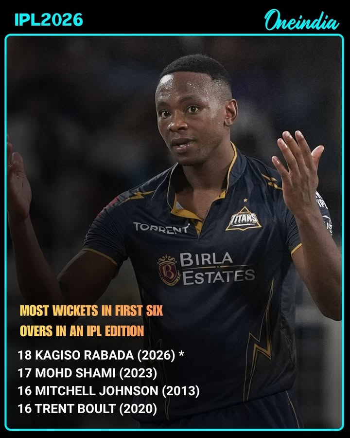 Kagiso Rabada Creates IPL History with Record Powerplay Wickets