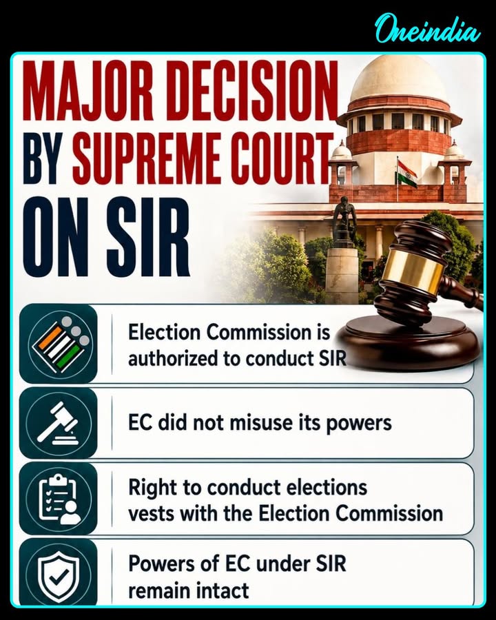 Supreme Court backs EC’s powers on SIR 
Big relief for the Election Commission as key powers remain intact.