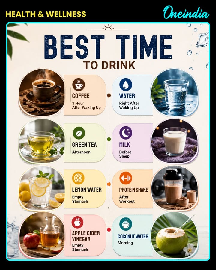 Your daily drinks matter more than you think! 
From morning hydration to post-workout recovery, choosing the right time for every drink can help boost energy, digestion, and overall wellness.