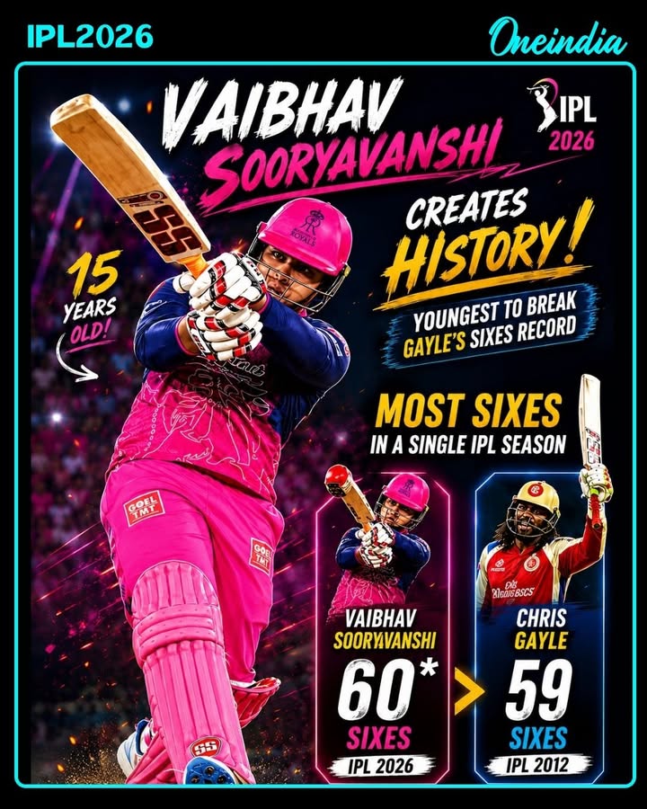 15-Year-Old Vaibhav Sooryavanshi Creates IPL History With Record 61 Sixes