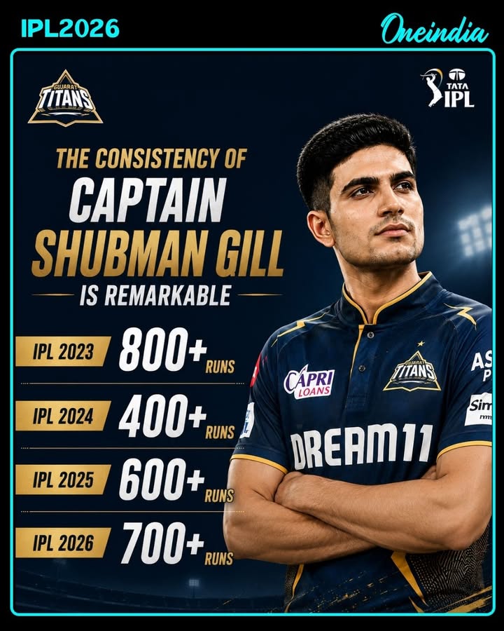 Captain Shubman Gill’s IPL Consistency Is Simply Remarkable