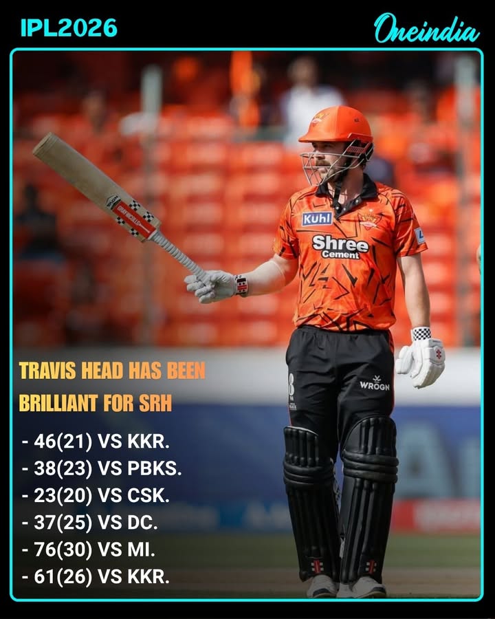 Travis Head On Fire for SRH with Consistent Match-Winning Knocks