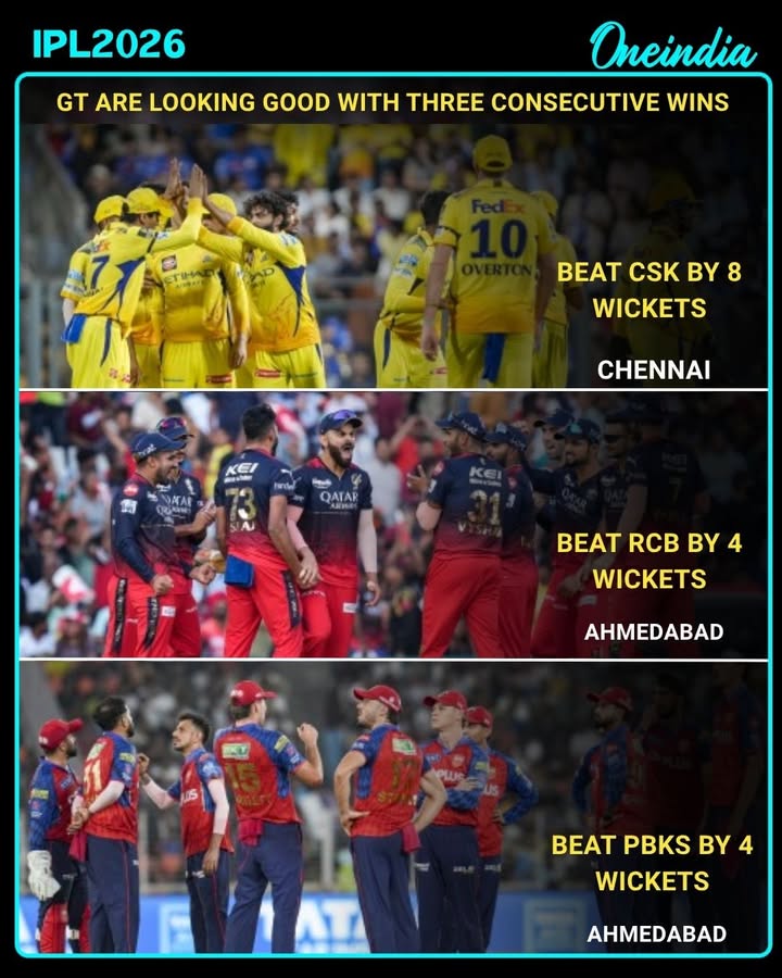 Gujarat Titans Surge Ahead with Three Consecutive Wins