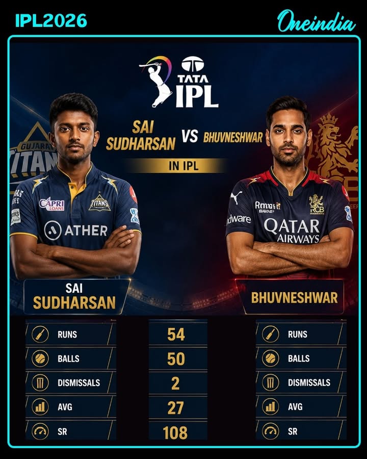Bhuvneshwar Kumar Keeps Sai Sudharsan Under Control in IPL Battles