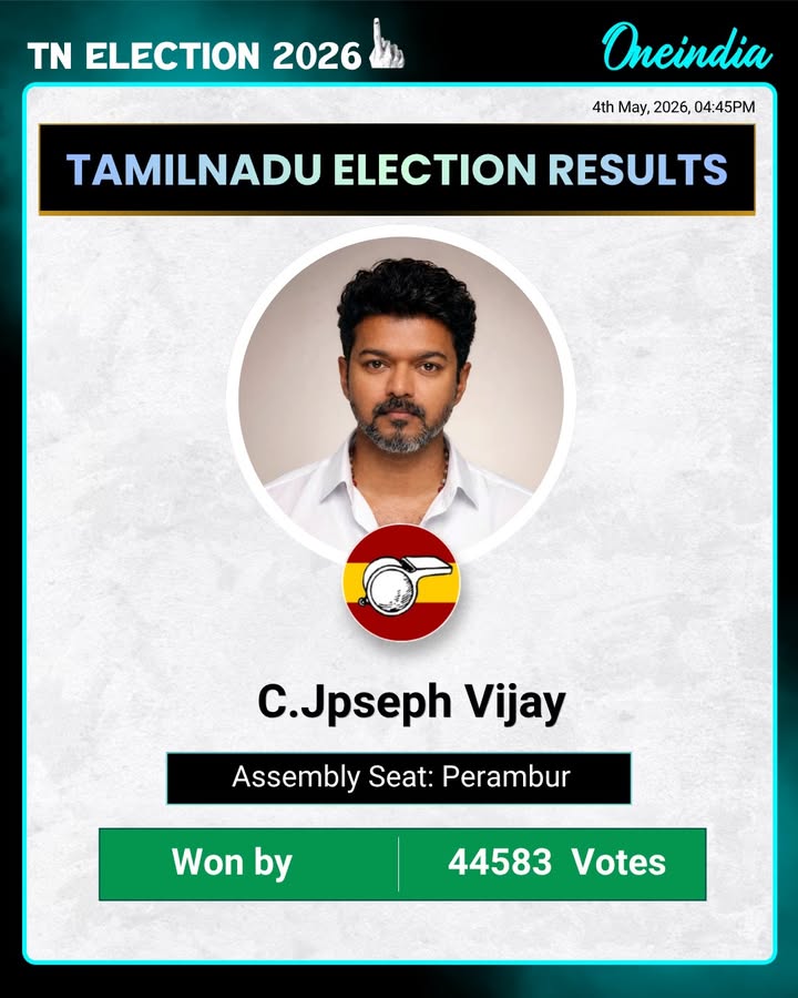 TVK leader Vijay won the Perambur constituency with a landslide victory by a majority of 44,583 votes..!!