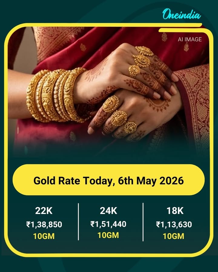 Gold Rate Today, 6th May 2026
