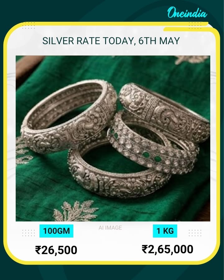 Silver rate today, 6th May