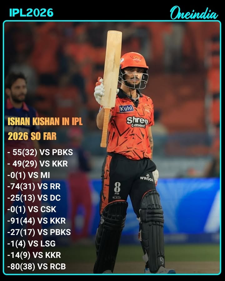 Ishan Kishan shines in IPL 2026 with aggressive starts