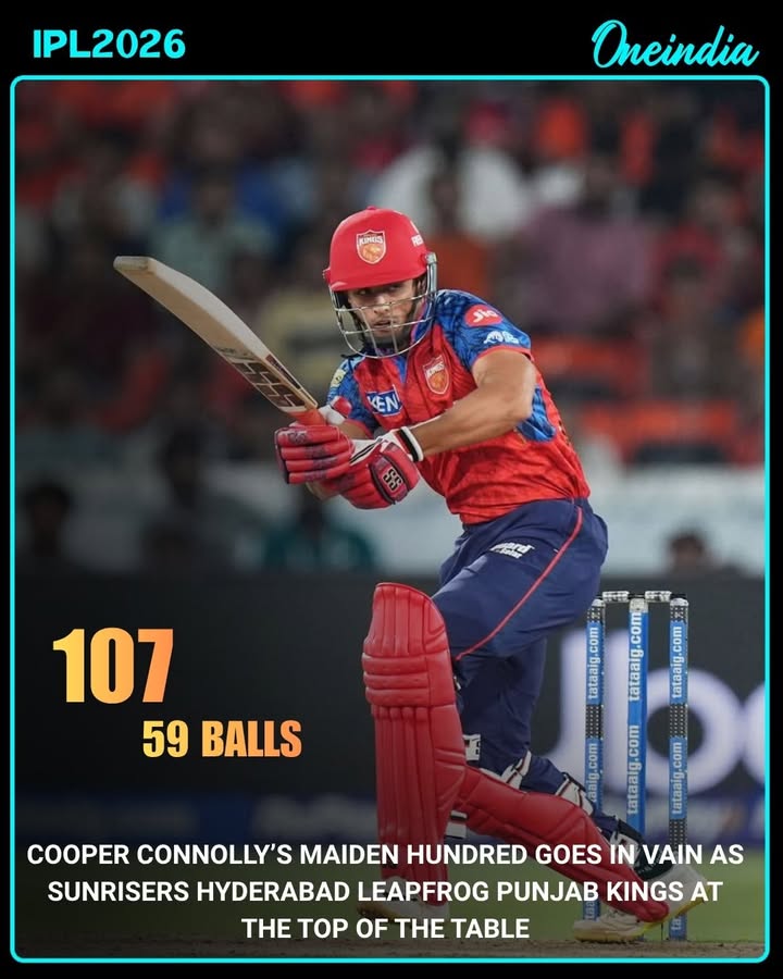Cooper Connolly’s maiden hundred goes in vain