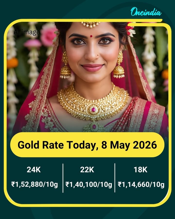 Gold Rate Today, 8 May 2026