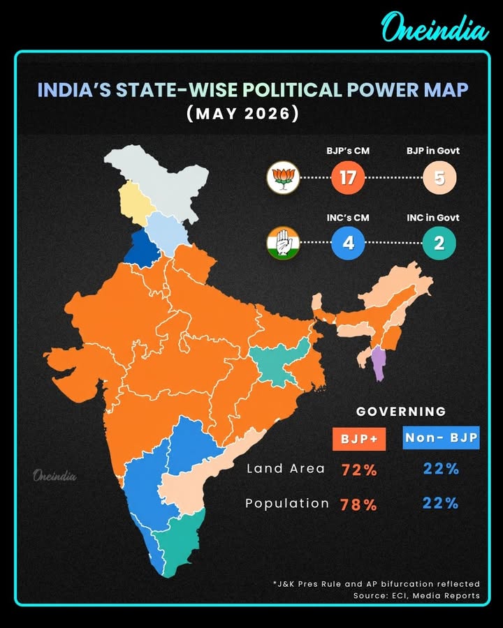 India’s State-Wise Political Power Map: Who Rules Where in 2026